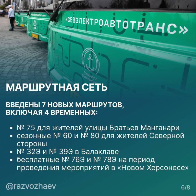 ������ ���������: �������� ����� 2025 ���� � ����� �������-������������ ��������������