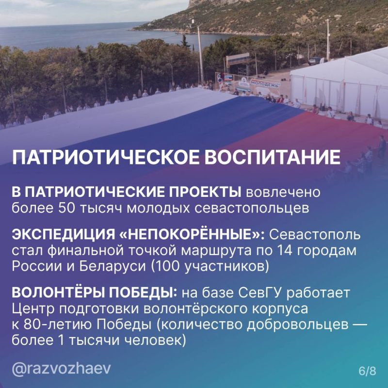 Севастополь вошел в топ-10 лучших регионов страны по эффективности молодежной политики Севастополь вошел в топ-10 лучших регионов страны по эффективности молодежной политики