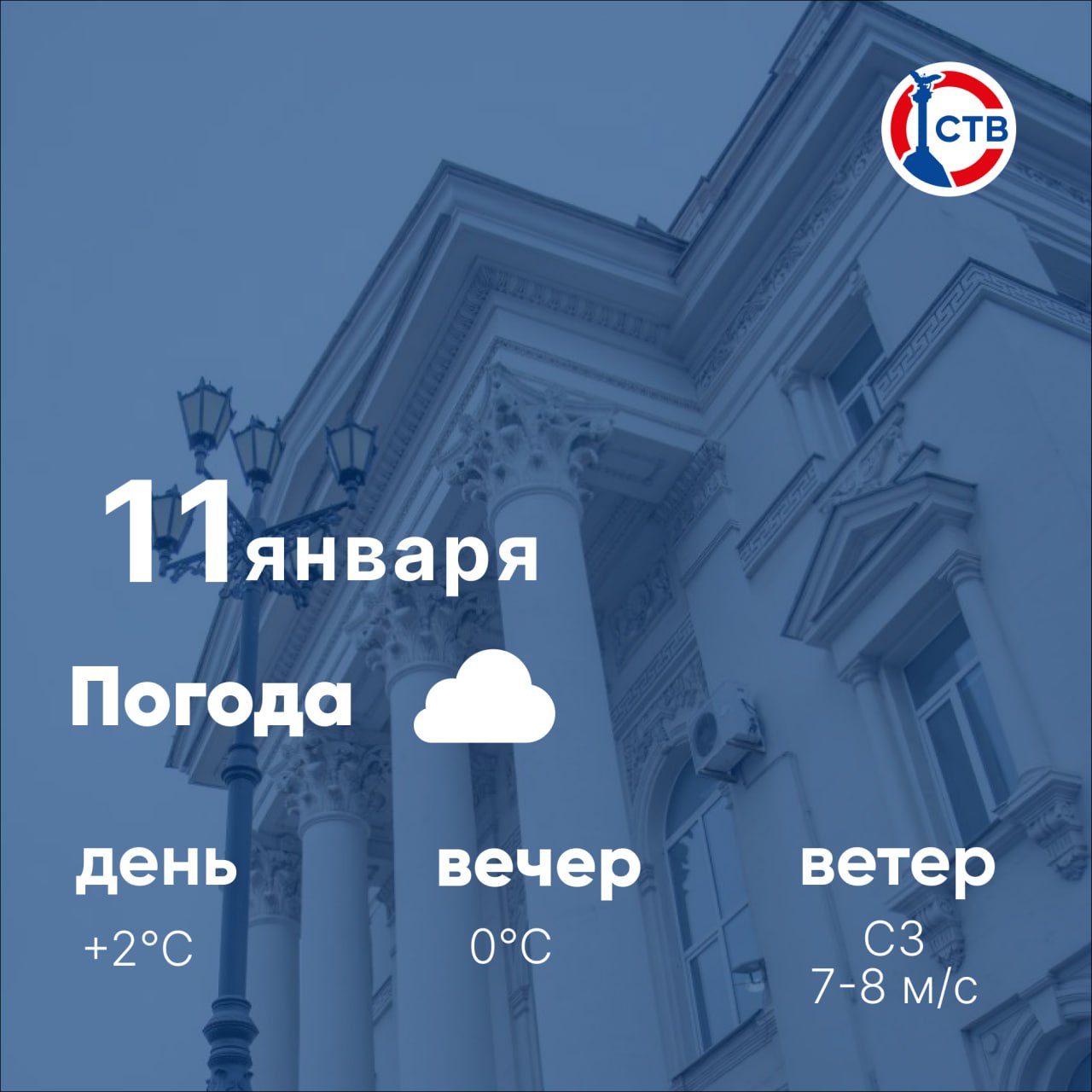 Доброе утро, севастопольцы! Вот и наступил последний праздничный выходной