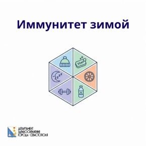 �� ������ ���� �����: 4 ���������� ������� �������� ���������