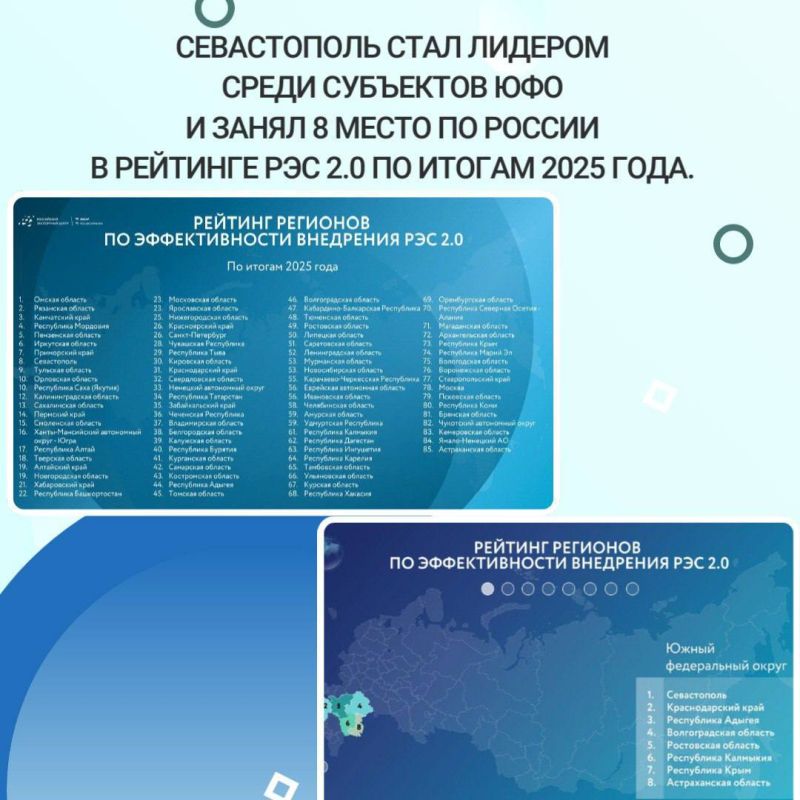 ����������� ���� ������� ����� ��������� ��� � ����� 8-�� ����� �� ������ � �������� ��� 2.0 �� ������ 2025 ����