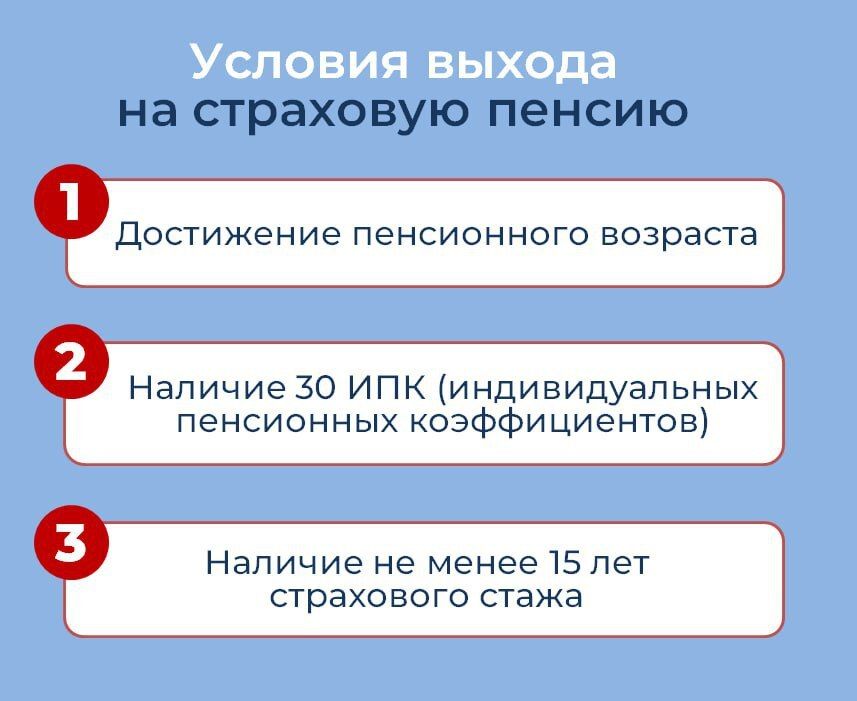 ������� ��������� ��������� ����������� �������