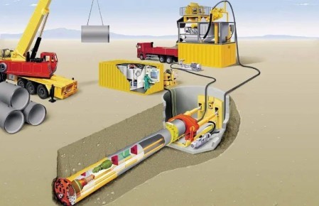 ��������������� ������ �������� � ������ ����������� �� ������ ����������