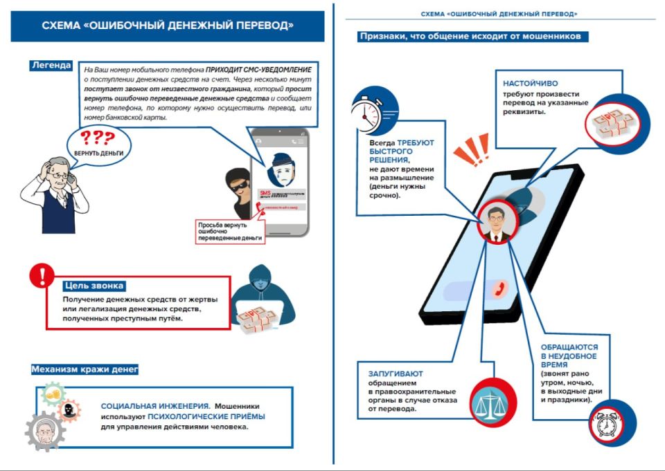 ��� ����� �� ������������� � ��������������� �������� ��� �����������? ��������� ���������� �� ����������