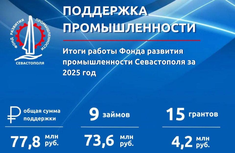 ����� ����������: ���� �������� �������������� ����������� ������ ����� ������ �� 2025 ���