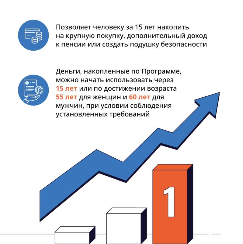 ��� �������� �������� ��� ���������� ������������ ������?