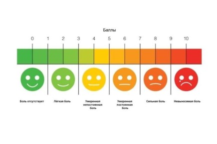 �� ��������, ����� �����, ����� ���� ������� ��� �������� - ������ �������