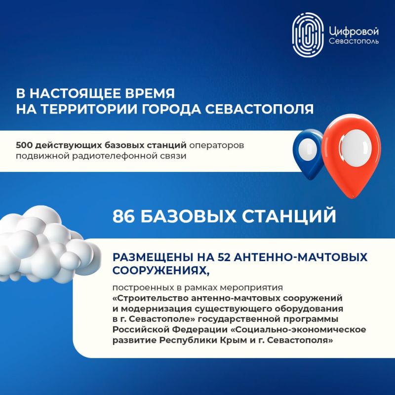 �������� ����� ������ ������������ ��������� �������� ����������� � 2025 ����!