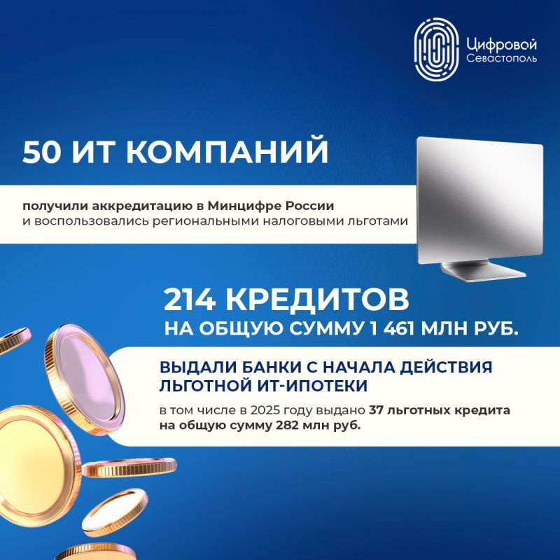 �������� ����� ������ ������������ ��������� �������� ����������� � 2025 ����!