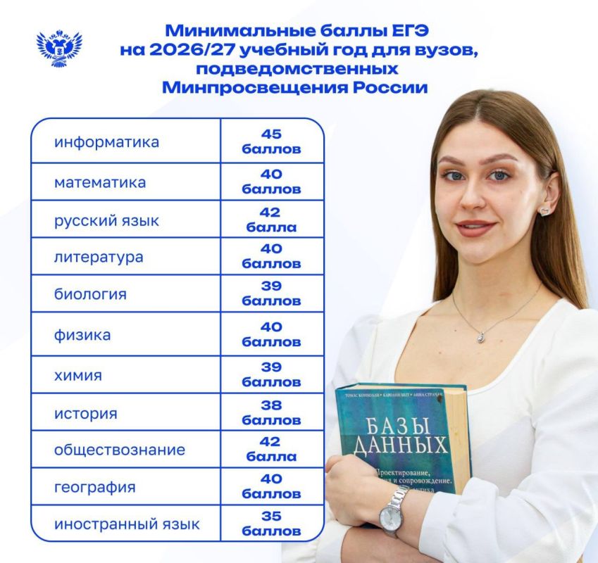 ������������ ����������� ������ ��������� ����������� ����� ��� ��� ���������������� ����� �� 2026/27 ������� ���