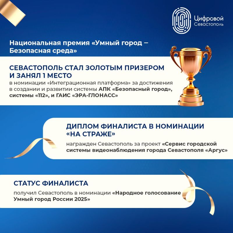 �������� ����� ������ ������������ ��������� �������� ����������� � 2025 ����!