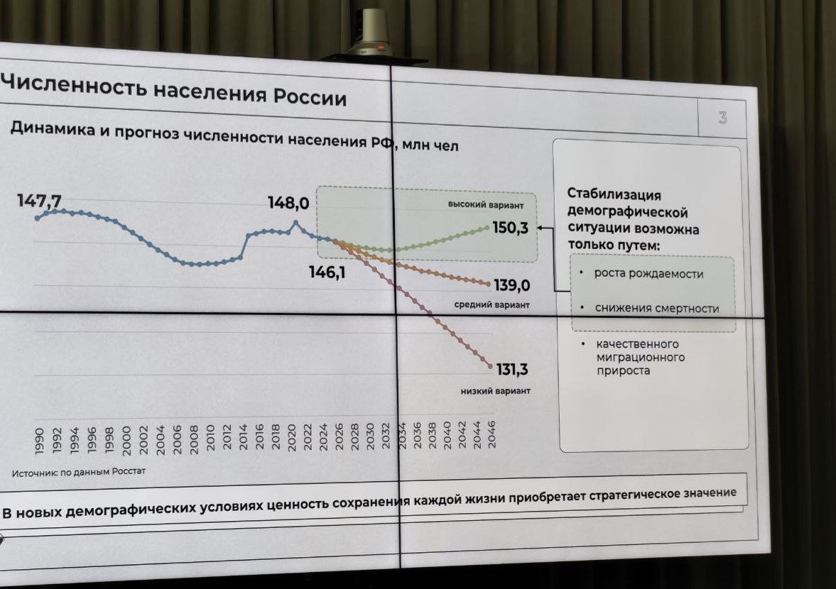 Дмитрий Белик: Принял участие в Академических чтениях РАН, посвященных вопросам здравоохранения Дмитрий Белик: Принял участие в Академических чтениях РАН, посвященных вопросам здравоохранения