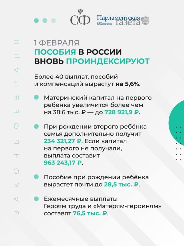 �������� ������: ����� ������ �������� � ���� � ������� 2026 ����