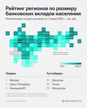 ���� �������� 75-� ����� � �������� �������� �� ������� ���������� ������� ���������