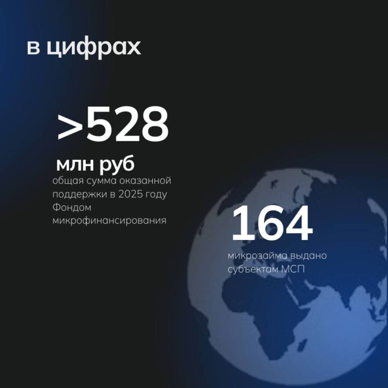 ����� ����������: � 2025 ���� ���� ������������������� ����������� ����� 164 ���������� ��������� ��� �� ����� ����� ����� 528 ��� ������