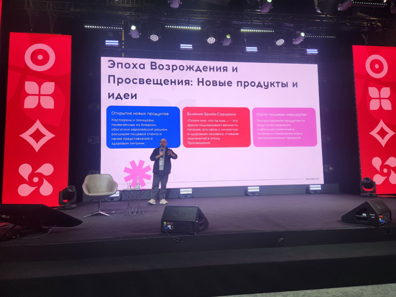 Александр Кулагин: Выходные - с пользой.. В эти выходные принимаю участие в качестве эксперта в образовательном проекте "Доказательная урбанистика. Локальная еда", который проходит на базе Арт-кластера "Таврида" в Академии... Александр Кулагин: Выходные - с пользой.. В эти выходные принимаю участие в качестве эксперта в образовательном проекте "Доказательная урбанистика. Локальная еда", который проходит на базе Арт-кластера "Таврида" в Академии...