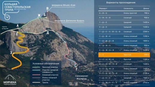 ������� ���-������� �� ���� �����-��� � ����������� ������� ��� �������� ��-�� ������