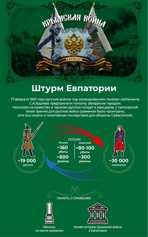 17 февраля 1855 года русские войска пытались штурмом взять Евпаторию