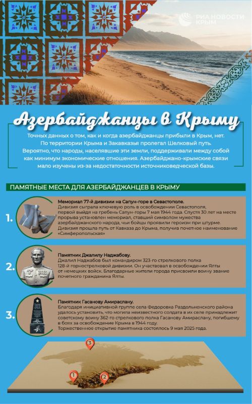Азербайджанцы в Крыму: история переселения и национальные памятники