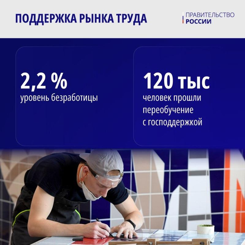 ������� �����: ������������ ������������� ������ �������� ��������� �� ������ ������ � 2025 ����, ����� ���� ������� �� ������� ��������� ���� �������