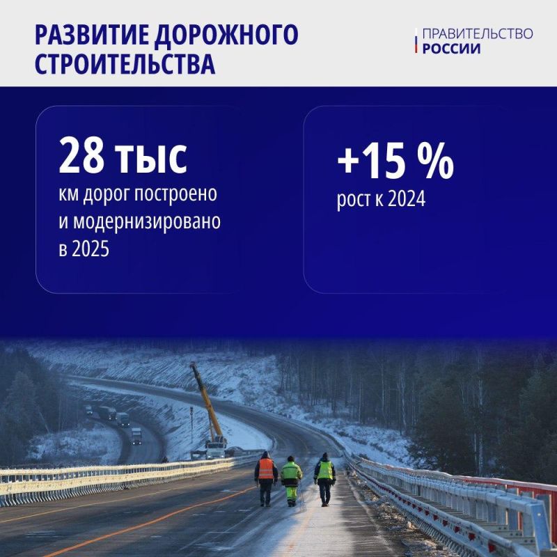 ������� �����: ������������ ������������� ������ �������� ��������� �� ������ ������ � 2025 ����, ����� ���� ������� �� ������� ��������� ���� �������