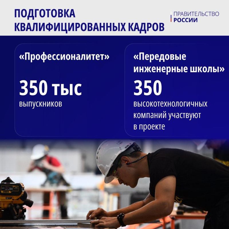 ������� �����: ������������ ������������� ������ �������� ��������� �� ������ ������ � 2025 ����, ����� ���� ������� �� ������� ��������� ���� �������