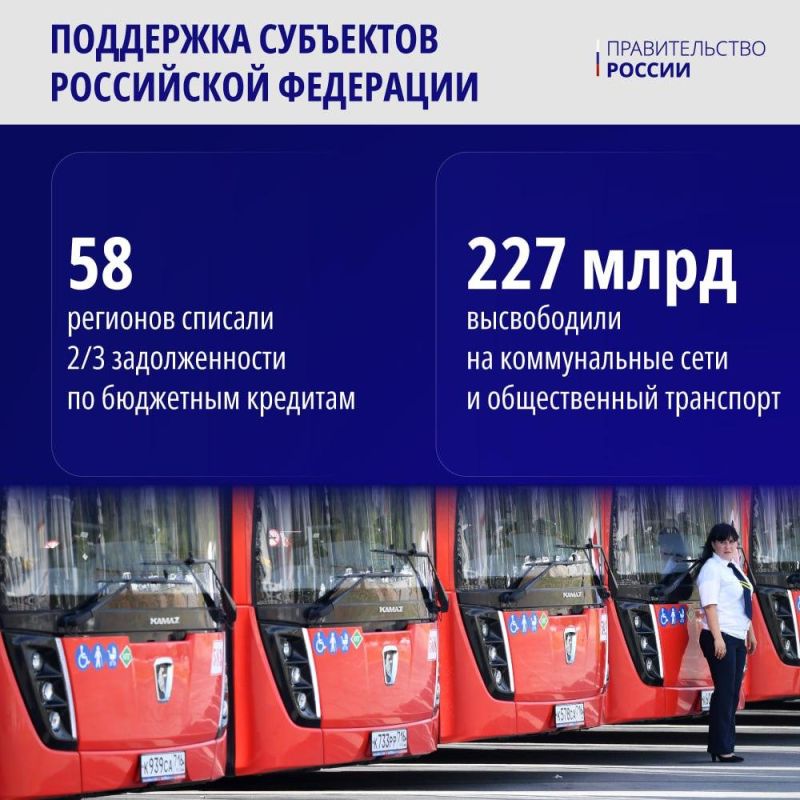 ������� �����: ������������ ������������� ������ �������� ��������� �� ������ ������ � 2025 ����, ����� ���� ������� �� ������� ��������� ���� �������