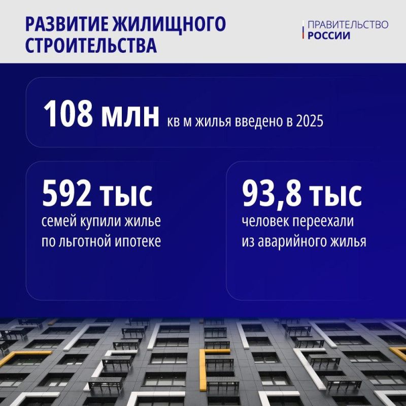 ������� �����: ������������ ������������� ������ �������� ��������� �� ������ ������ � 2025 ����, ����� ���� ������� �� ������� ��������� ���� �������