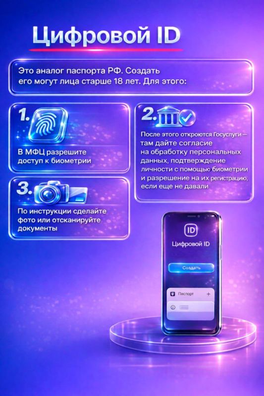 �������� ������� ����������� ��� ��� ��������������