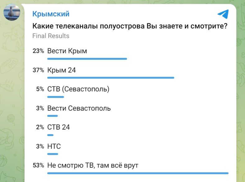 ����� 24� �������� ����� ������������ ����������� ����� � �����������