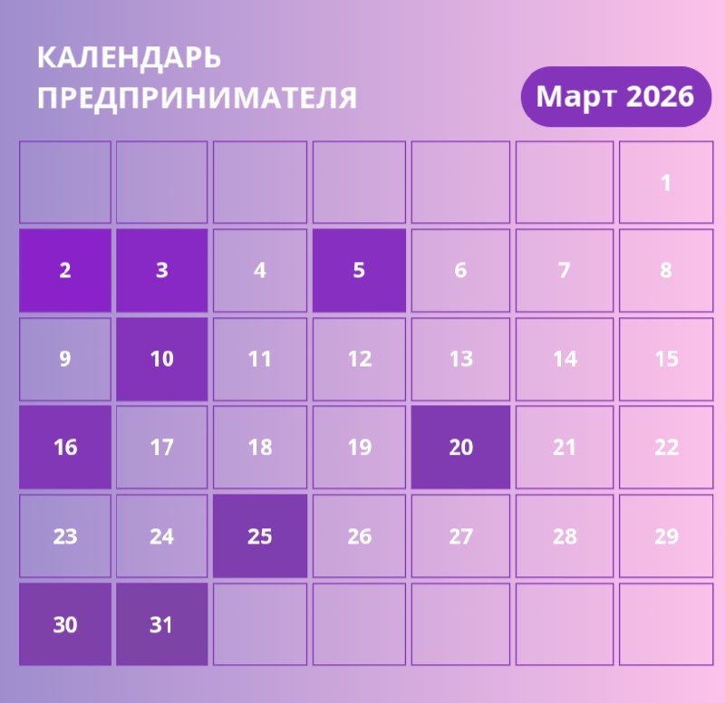 ��������� ��������������� - ���� 2026