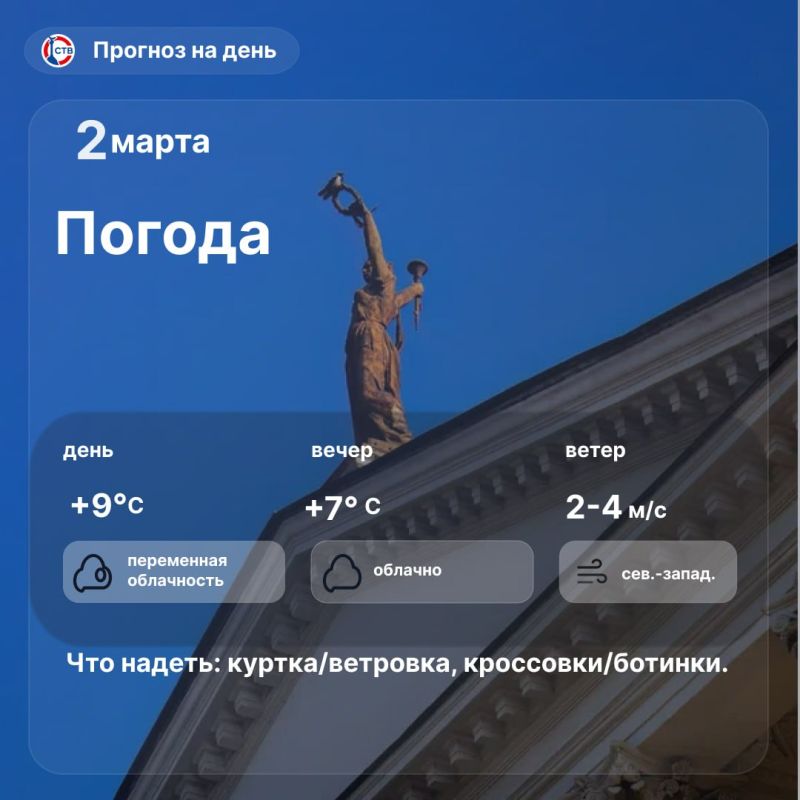 ������ ����, �������������! ������� � ������ ���������� ����������