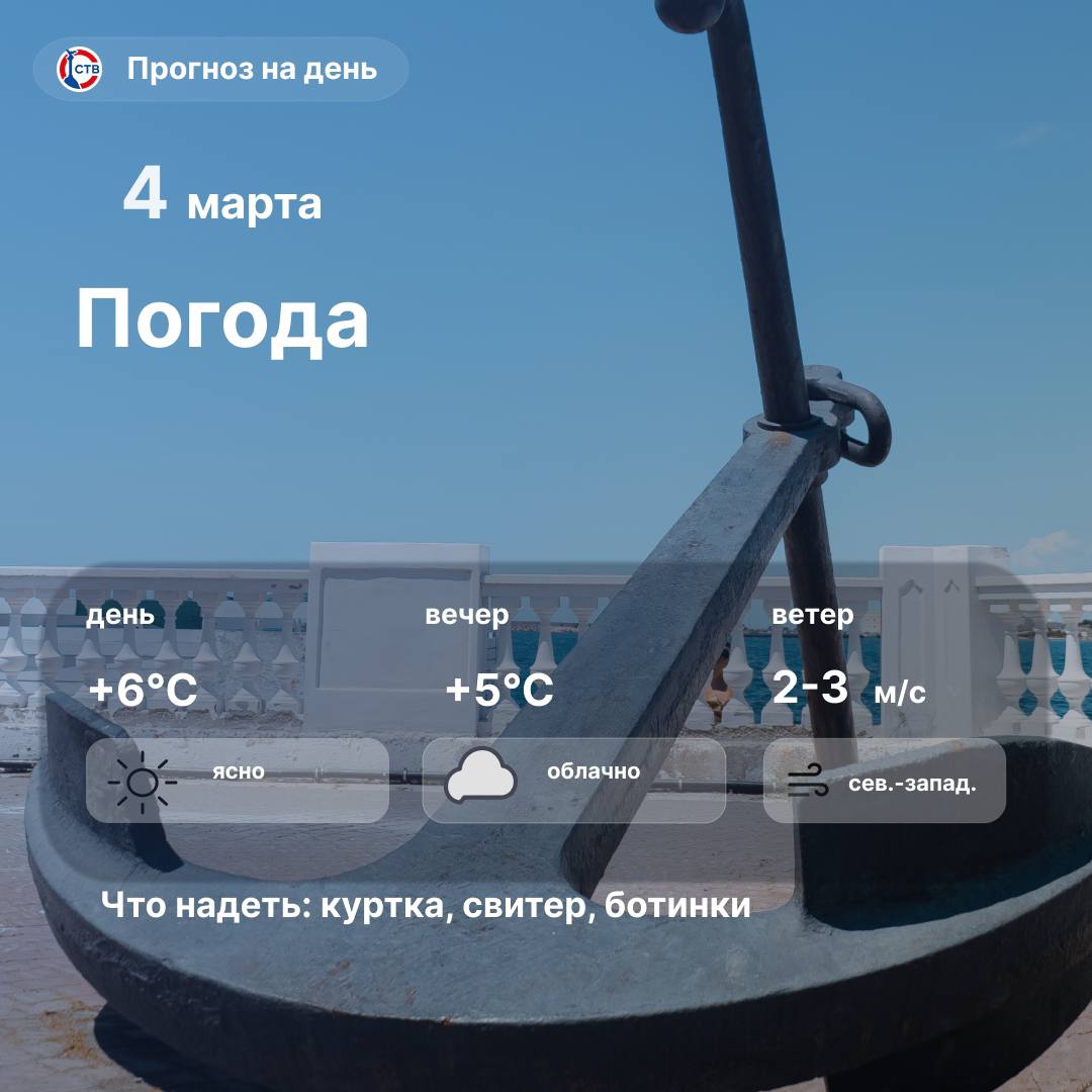 Доброе утро, севастопольцы! Сегодня днем в городе ясно, но прохладно