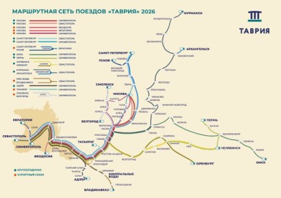 ������� ������� ������� �� ������ ������