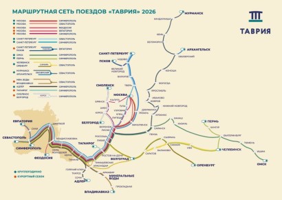 � ������� ��������� ������ �� ������ ������ � ����