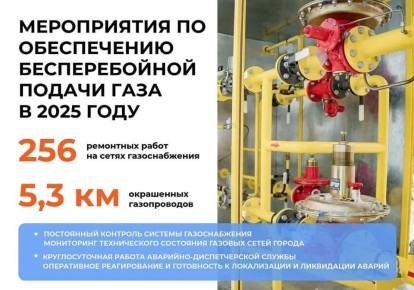 ��� ��������������� ���������� ������ �� ����������� ����������� � �������������� ������������� ������ �����������