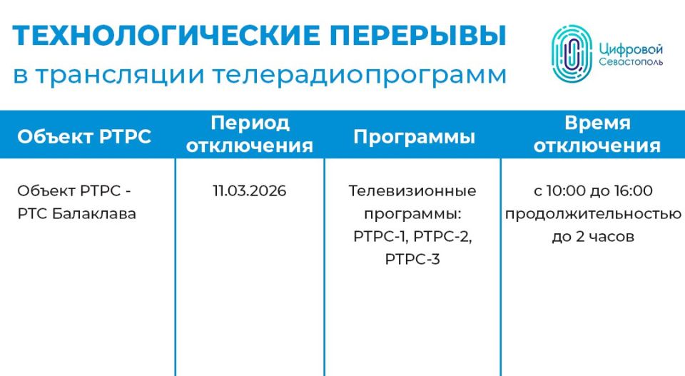 Технологические перерывы в трансляции телерадиопрограмм!