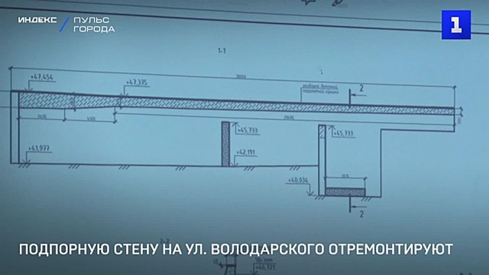 �������� ����������� ���������� ������ ���������� ��������� ����� �� ��. ������������