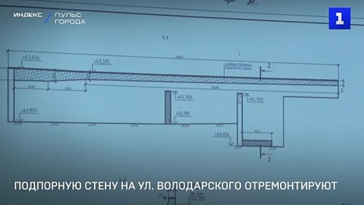 �������� ����������� ���������� ������ ���������� ��������� ����� �� ��. ������������