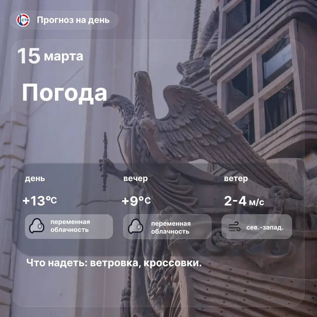 Сегодня в городе ожидается переменная облачность