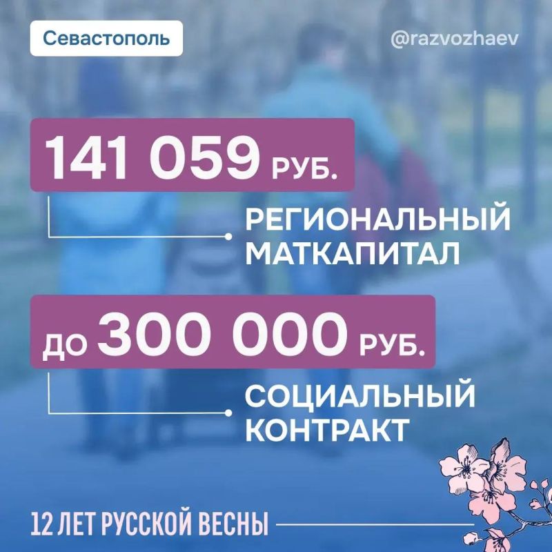 ������� ����������� ��� � ������� ��������� ��������������� � ������ ���������