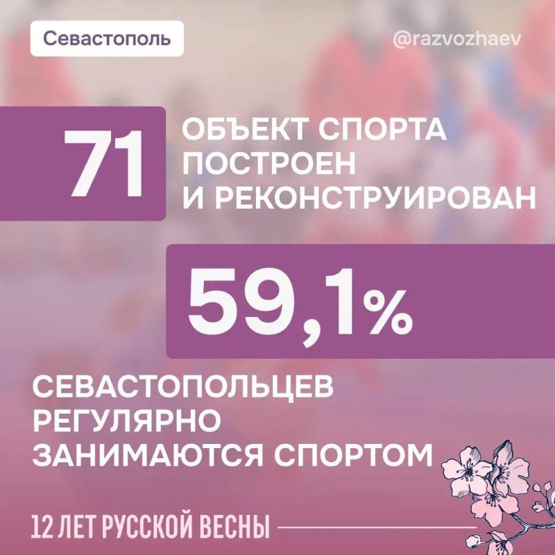 О развитии спорта в Севастополе рассказал губернатор Михаил Развожаев