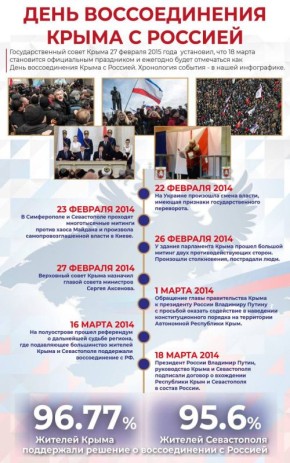 11 ��� ����� ���� �������� � ������ ������