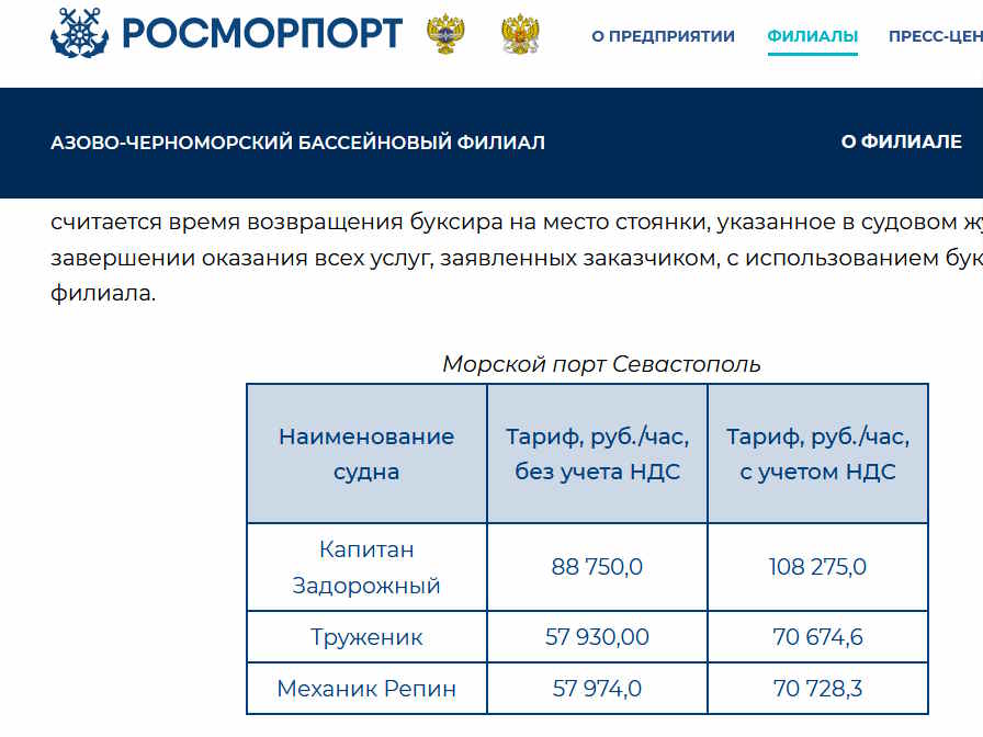 Тарифы на буксирные услуги пересмотрели сразу в нескольких портах Азово-Черноморского бассейна, включая Севастополь