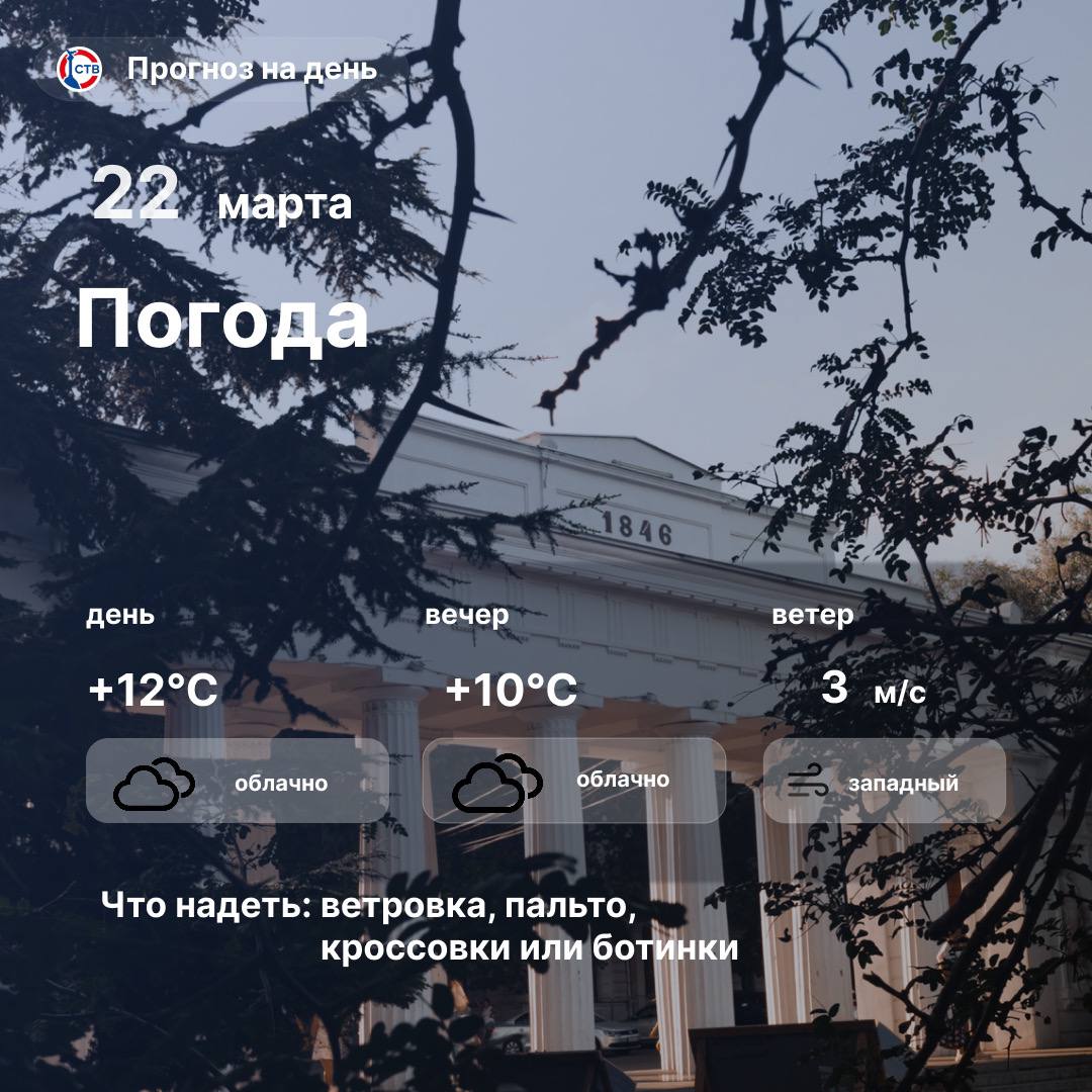 Доброе утро, севастопольцы! Воскресный день будет облачным