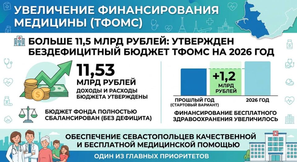 ���������� �������������� �������� (�����)