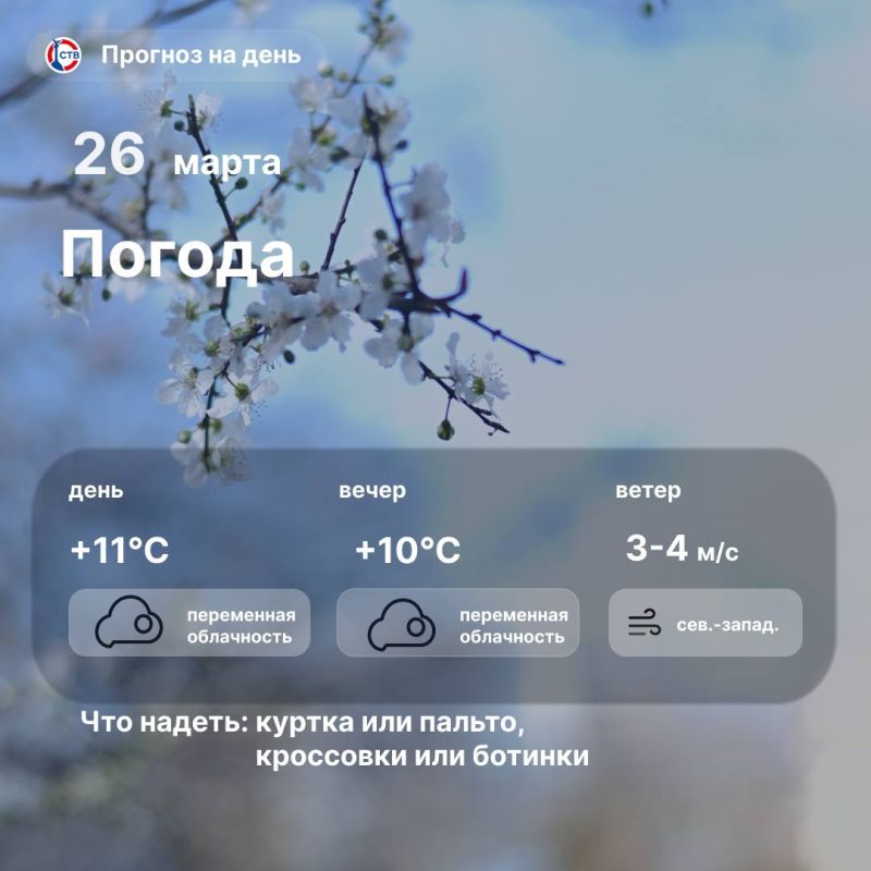 Доброе утро, севастопольцы! В городе сегодня облачно с прояснениями, температура воздуха поднимется до +12
