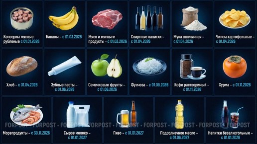 � ������ 2026 ���� � ������ �������� ���������� ����� �� ��� ���������: ������, ������������ �����, ����������� ����, �����, ���������� ������, �����, ����, �������, �������������� �������