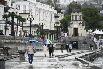 Прогноз погоды в Крыму на вторник