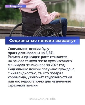 �������� ������: ����� ������ �������� � ���� � ������ 2026 ����